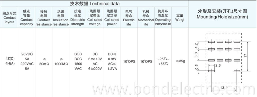 Instru&ccedil;&otilde;es do rel&eacute; MY4